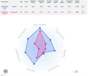 ndombele.jpg