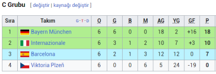 Opera Anlık Görüntü_2023-09-19_141749_tr.wikipedia.org.png