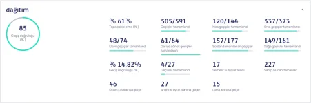 GS-statistic.webp