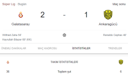 36 şut.PNG