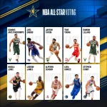 my-nba-all-stars-picks-story.png