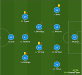 whoscored.png