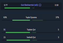 Opera Anlık Görüntü_2024-01-02_004825_www.sofascore.com.png