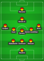 lineup.png