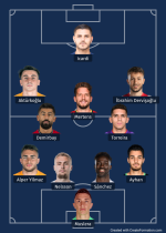 formation_28_01_2024 14_14_42.png