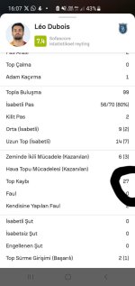 Screenshot_20240203-160716_Sofascore.jpg