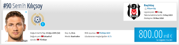 2024-02-06 16_36_18-Semih Kılıçsoy - Oyuncu profili 23_24 _ Transfermarkt.png