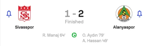 Screenshot 2024-03-10 at 12-12-16 Football - scores schedule & odds Sofascore.webp