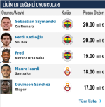 Screenshot 2024-03-15 at 15-11-08 Süper Lig 23_24.png