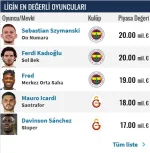 Screenshot 2024-03-15 at 15-11-08 Süper Lig 23_24.png Screenshot 2024-03-15 at 15-11-08 Süper Lig 23_24.png