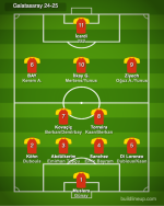 lineup (1).PNG