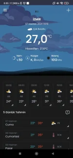 Screenshot_2024-06-07-00-55-06-651_tr.gov.mgm.meteorolojihavadurumu.webp