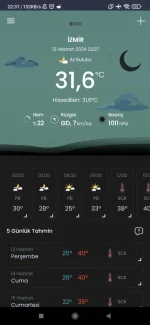 Screenshot_2024-06-12-22-31-21-651_tr.gov.mgm.meteorolojihavadurumu.webp