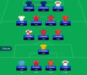 Screenshot 2024-06-14 at 16-07-06 My team Fantasy Football UEFA EURO 2024 UEFA.com.png