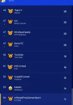Screenshot 2024-06-17 at 14-58-24 View team Fantasy Football UEFA EURO 2024 UEFA.com.webp