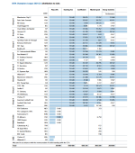 uefa-champions-league-21-22-money-distribution-v0-oq0s27jl43sa1.png