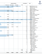 uefa-champions-league-21-22-money-distribution-v0-hmmtv4jl43sa1.png
