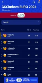 Screenshot_2024-06-20-12-11-38-749-edit_com.uefa.eurofantasy.webp