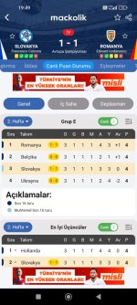 Screenshot_2024-06-26-19-49-42-056_com.kokteyl.mackolik.jpg