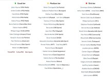 fransa-tierlist.jpg