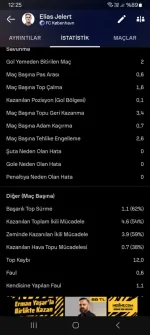 Screenshot_20240716_122507_Sofascore.webp