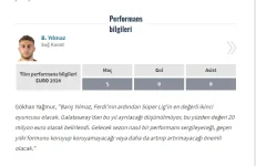 Ekran görüntüsü 2024-07-18 142710.webp