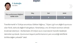 Ekran görüntüsü 2024-07-18 142721.webp