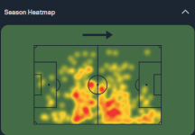 copa america heat map.png copa america heat map.png