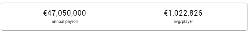 gs net total.png