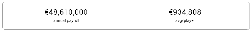 bjk net total.png