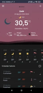 Screenshot_2024-08-24-00-36-07-780_tr.gov.mgm.meteorolojihavadurumu.webp