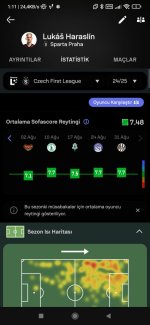 Screenshot_2024-09-02-01-11-19-635_com.sofascore.results.jpg