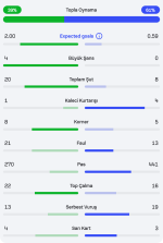 Screenshot 2024-10-28 at 22-57-17 Futbol - skorlar takvim & oranlar Sofascore.png