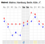 Screenshot 2024-12-09 131100.png