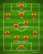 lineup.png