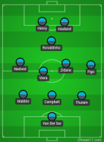 lineup.png
