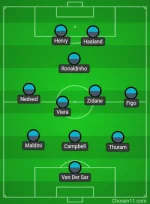 lineup.webp