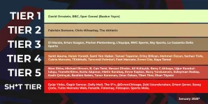 Tier-List-Ocak-2025.jpg