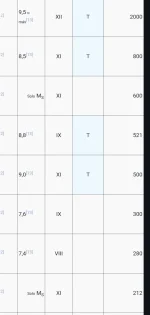 SmartSelect_20250110_232518_Chrome.jpg SmartSelect_20250110_232518_Chrome.jpg