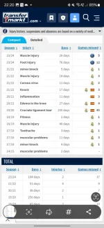 Screenshot_20250120_222029_Chrome.webp