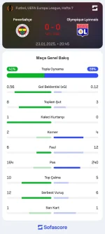 Sofascore_1737657559.webp