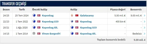 Ekran görüntüsü 2025-05-27 122614.webp