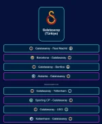 Screenshot 2025-06-05 at 21-56-42 UEFA Champions League New Format Draw Simulator – Draw Simu...webp