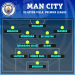 the-sun-22-23-starting-xi-auto-320526c5-81c8-4894-a4cd-59ec81bc5f2b.webp