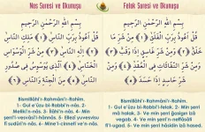 felak-suresi-nas-suresi-okunusu.webp