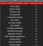 Lise Karnesi Mübarek.webp