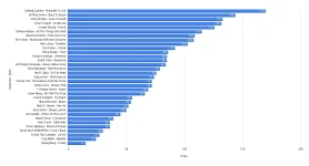 chart.webp