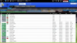 Stockport County_ Kadro Oyuncular.webp
