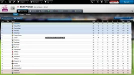 Skrill Premier_ Genel Bak1_ Turlar.webp