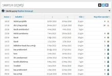Screenshot_2018-12-28 Fernando - Sakatlık geçmişi.webp